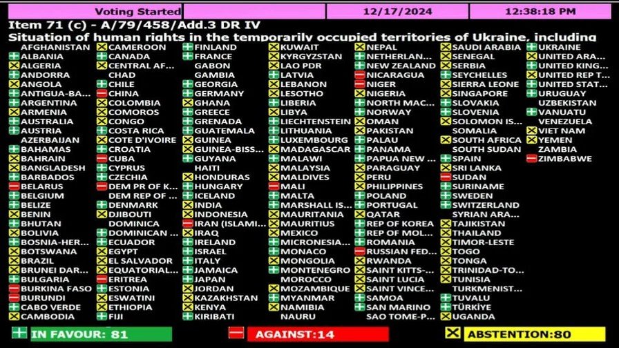 UN General Assembly adopts resolution on human rights in occupied Ukraine