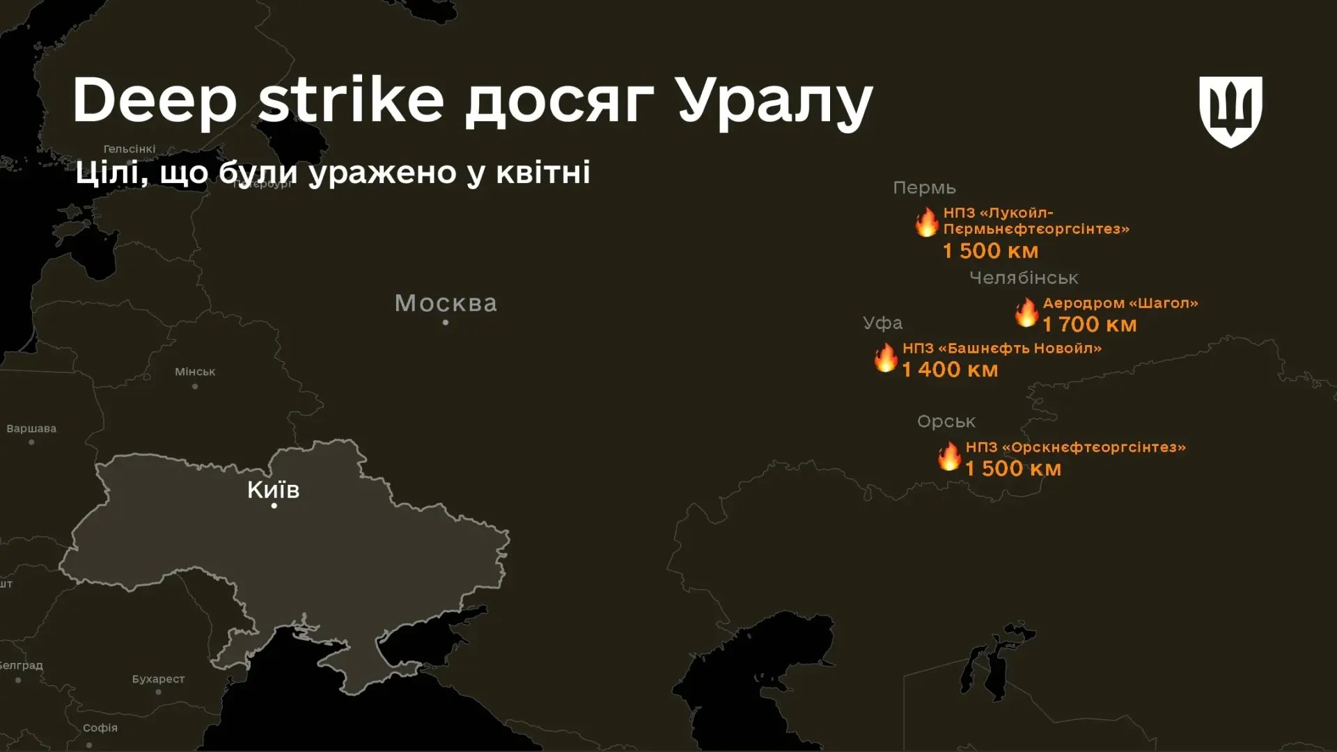 Massive Strikes Target Russian Oil Refineries, Ships, and Airbases