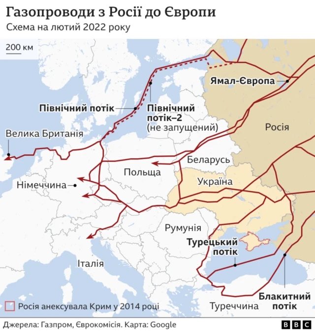 Gazprom confirms halt of gas transit via Ukraine