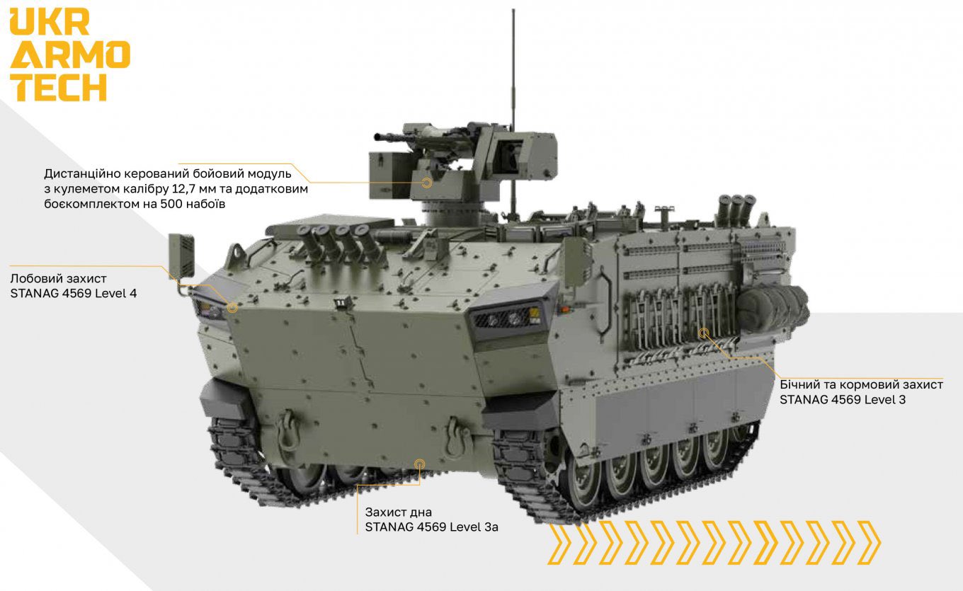 Skif Tracked APC Key Specifications Weight Engine Protection