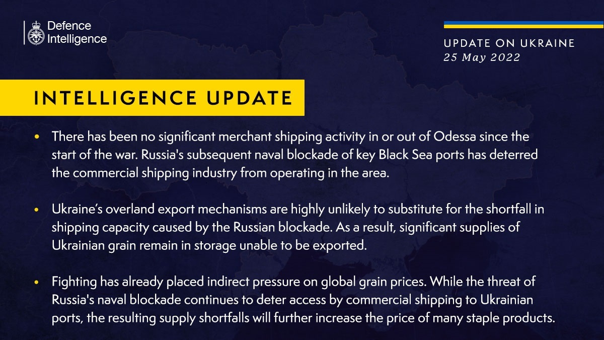 British Defense Intelligence Update on Ukraine War