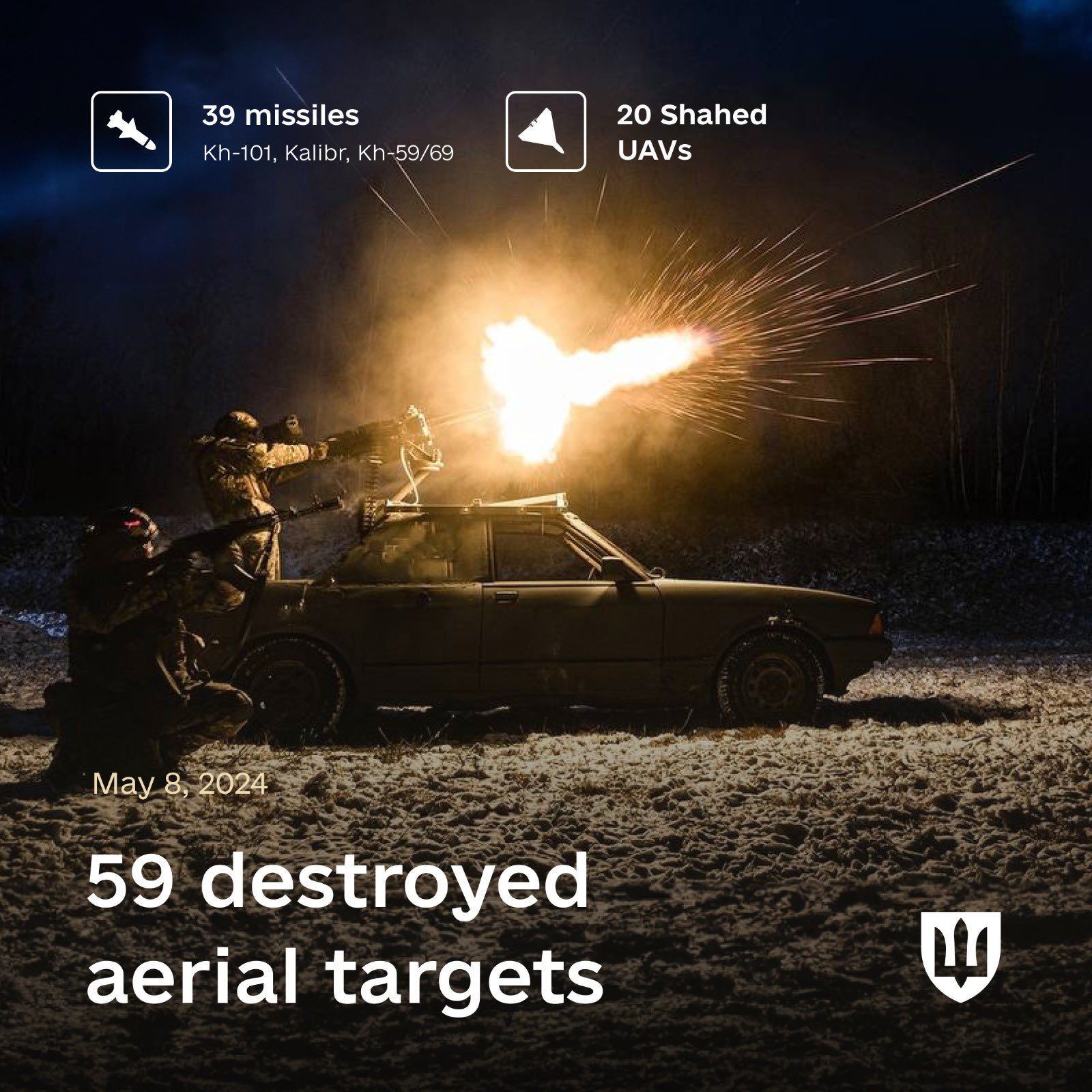 Russia attacks Ukraine with 55 missiles, 21 drones; 59 targets shot down.