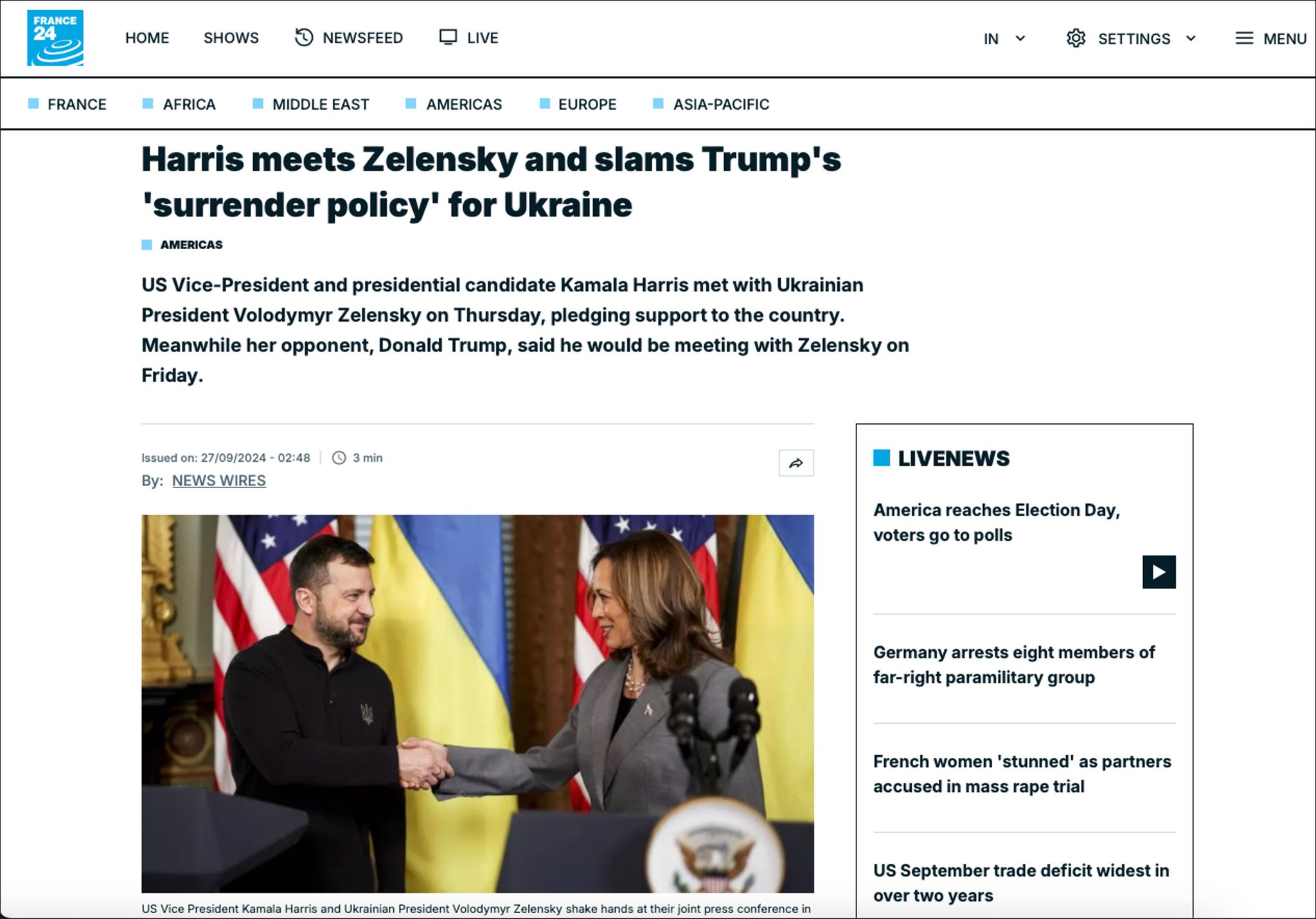 Trump vs. Harris: Contrasting Visions for Ukraine Support