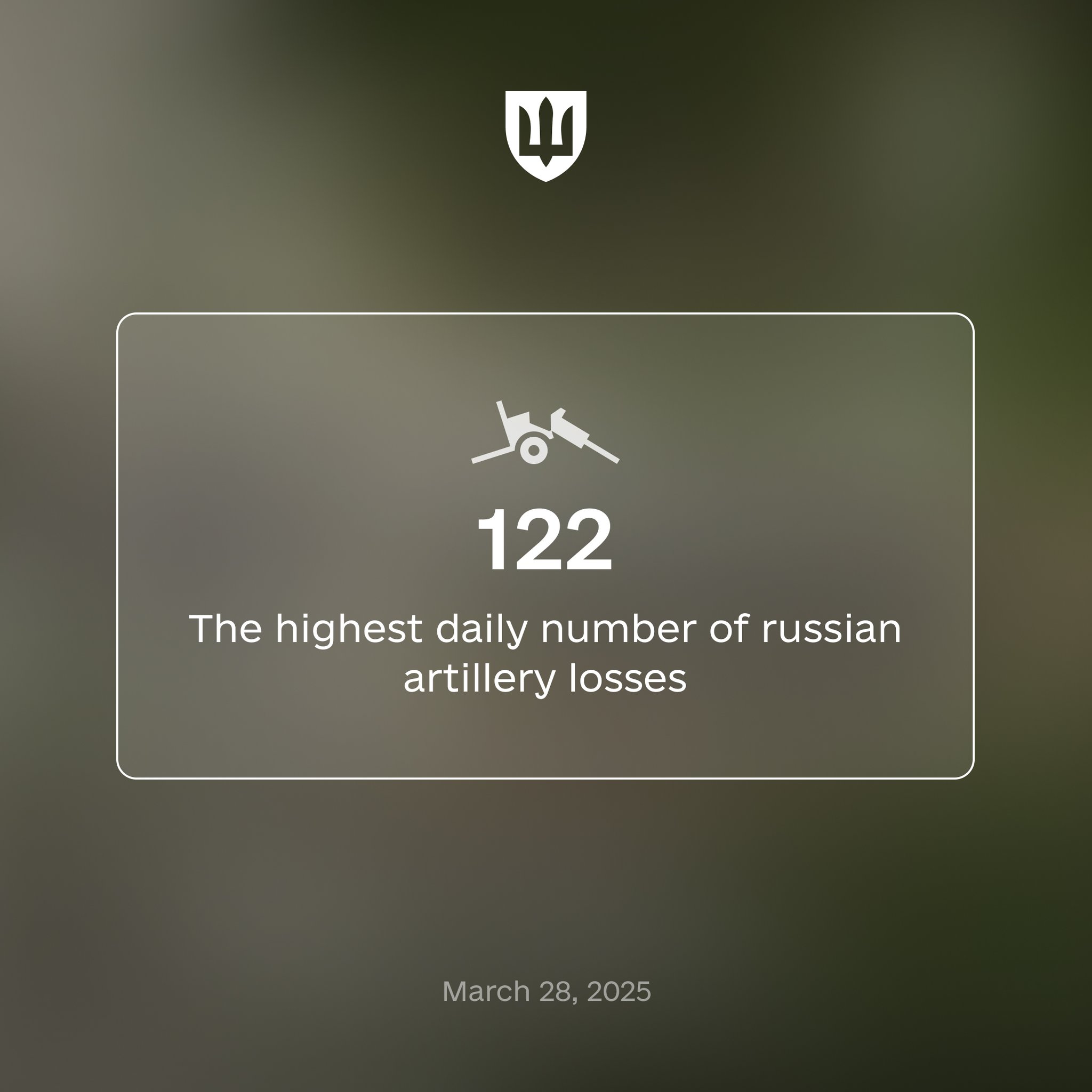 Russian artillery destruction record set in a day