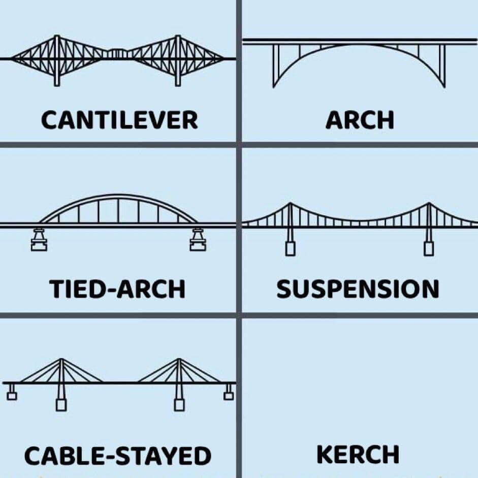Ukrainian UN envoy mocks Kerch Bridge with empty image