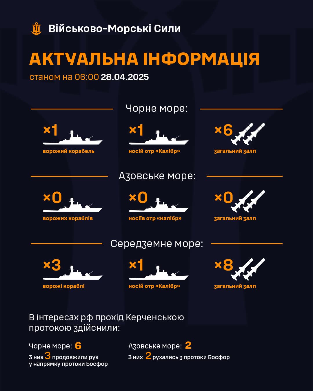 Enemy ships with Kalibr missiles in seas