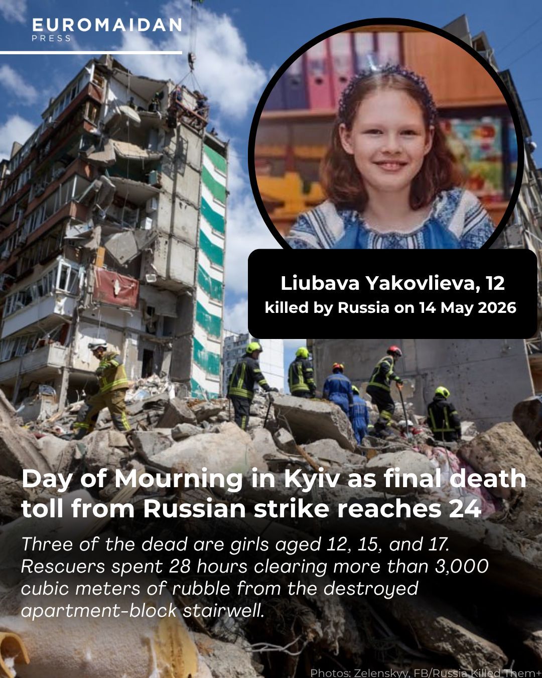 24 morts et 48 blessés dans frappe russe à Kyiv