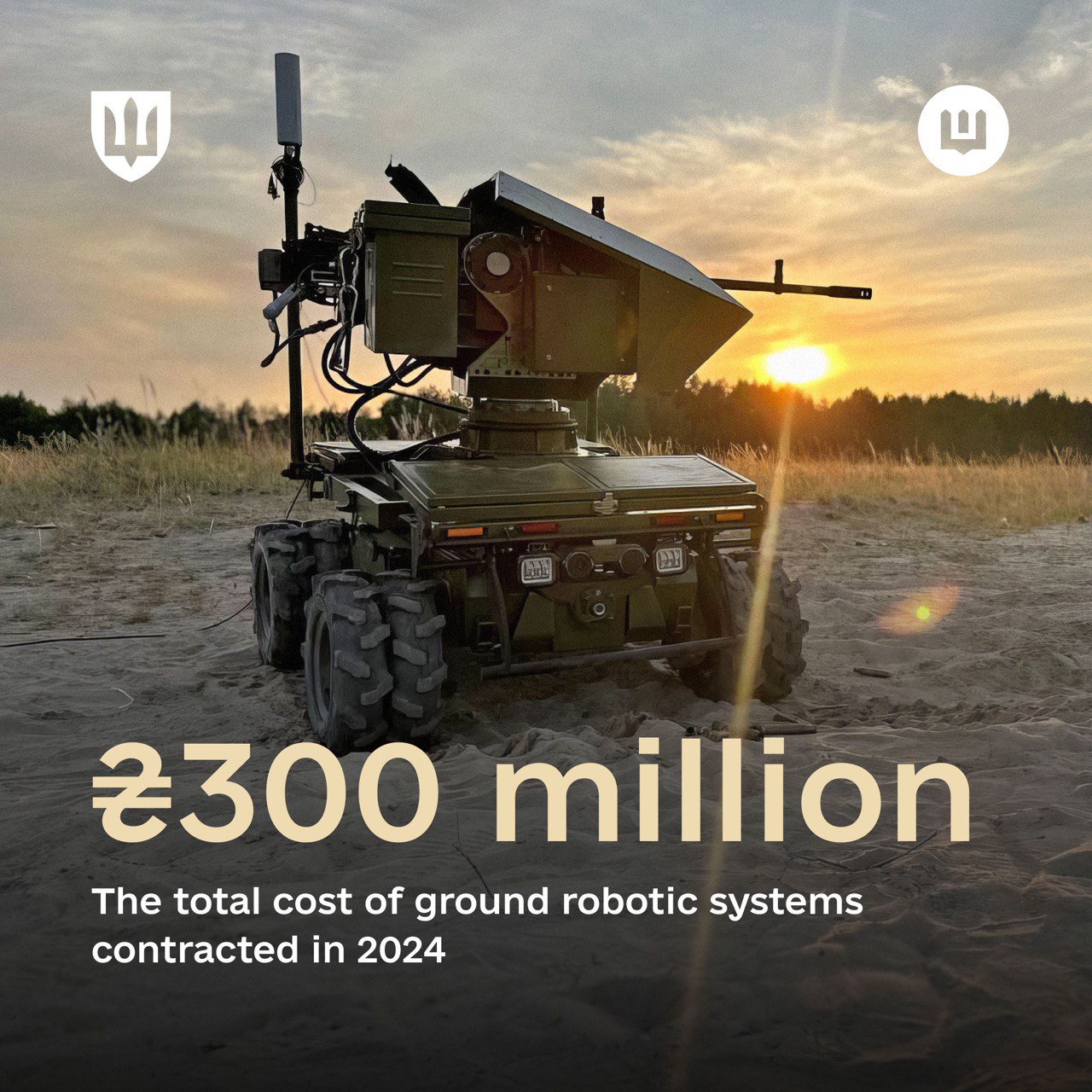 Modern robotic systems for our defenders