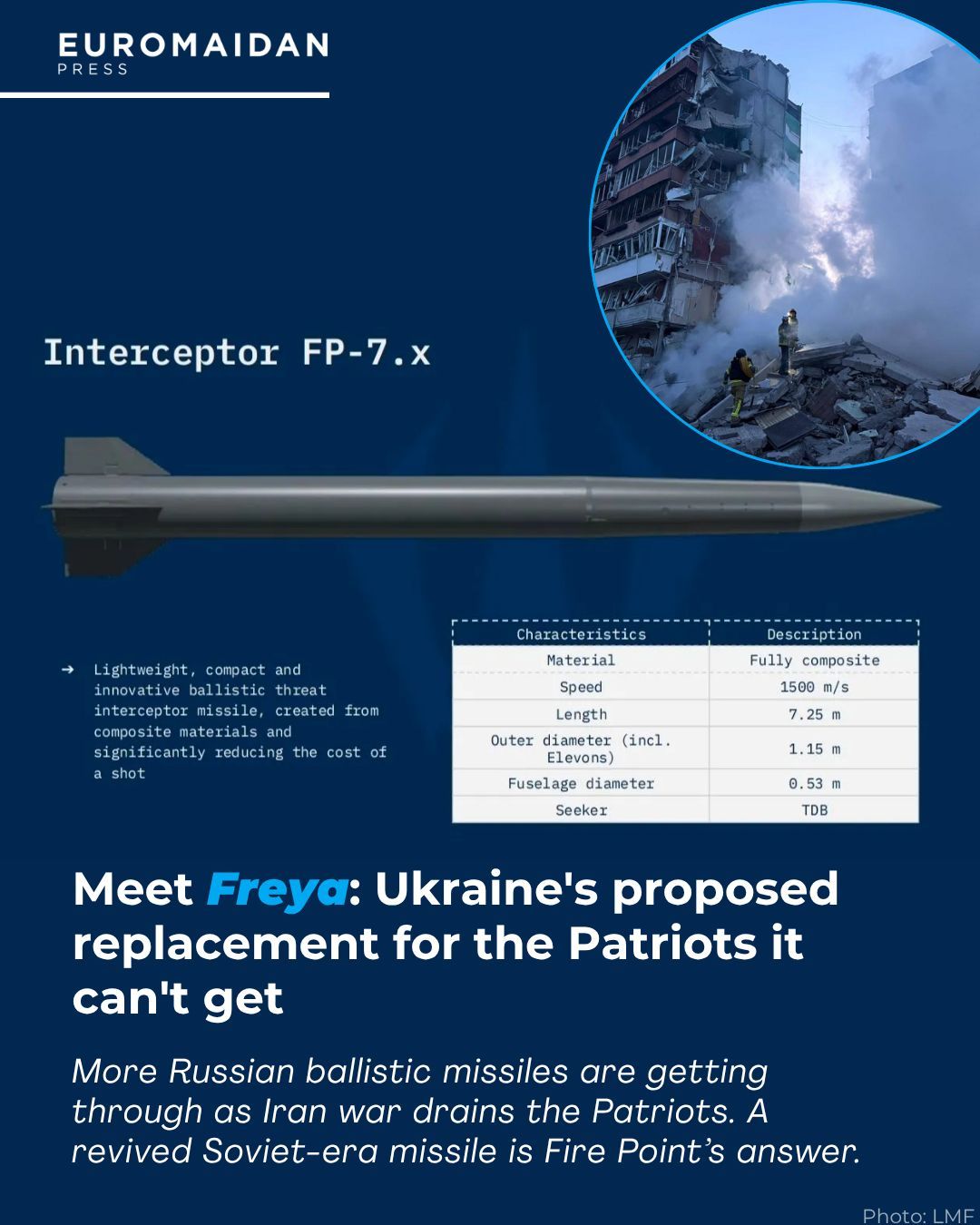 Freya: Russian anti-modern missiles banned by Fire Point