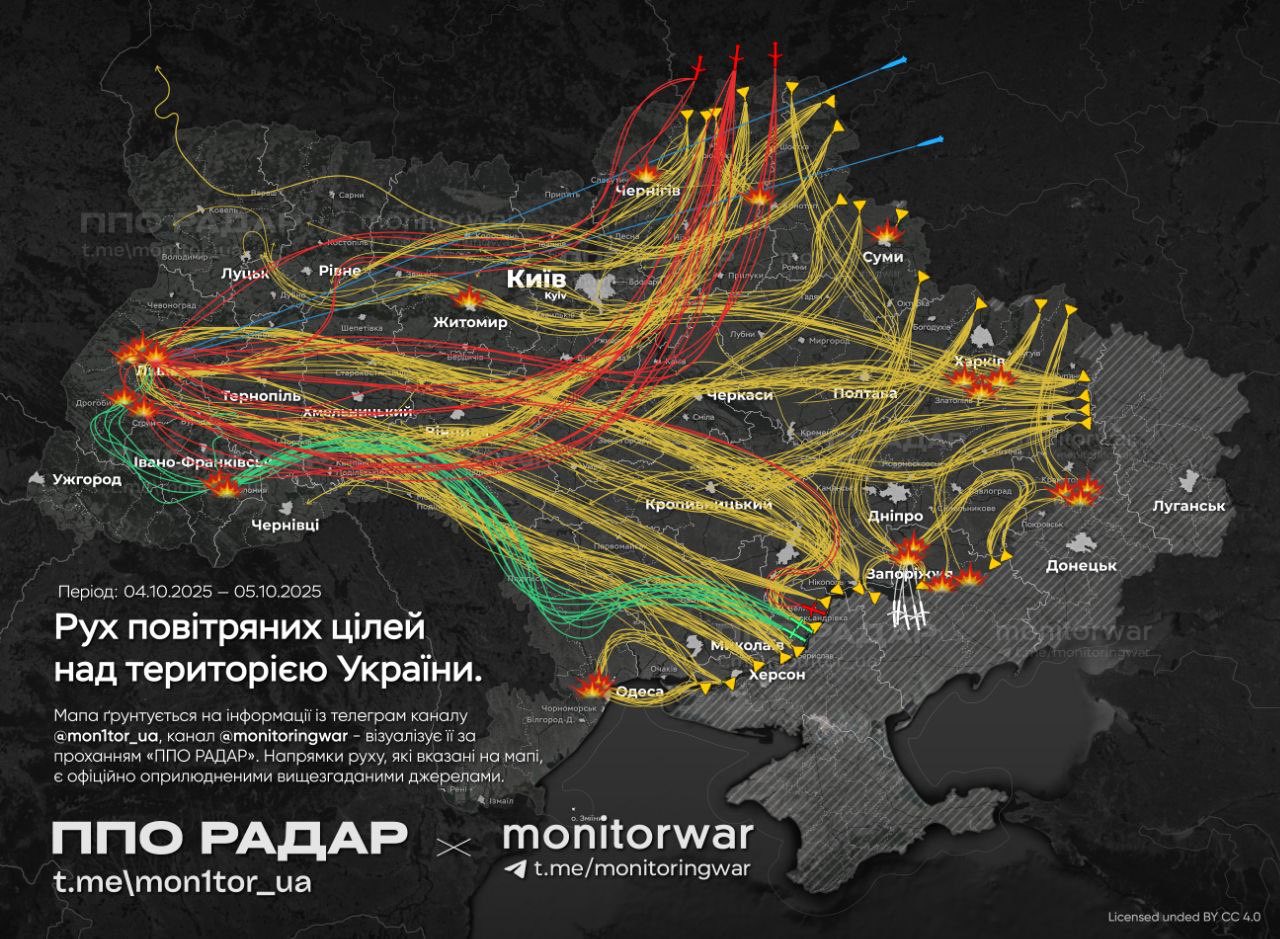 Approximate trajectories of Russian missiles and drones