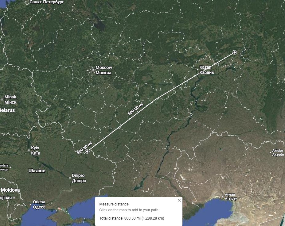 Air Raid Sirens Sound in Izhevsk, 1,000 km Behind Frontline