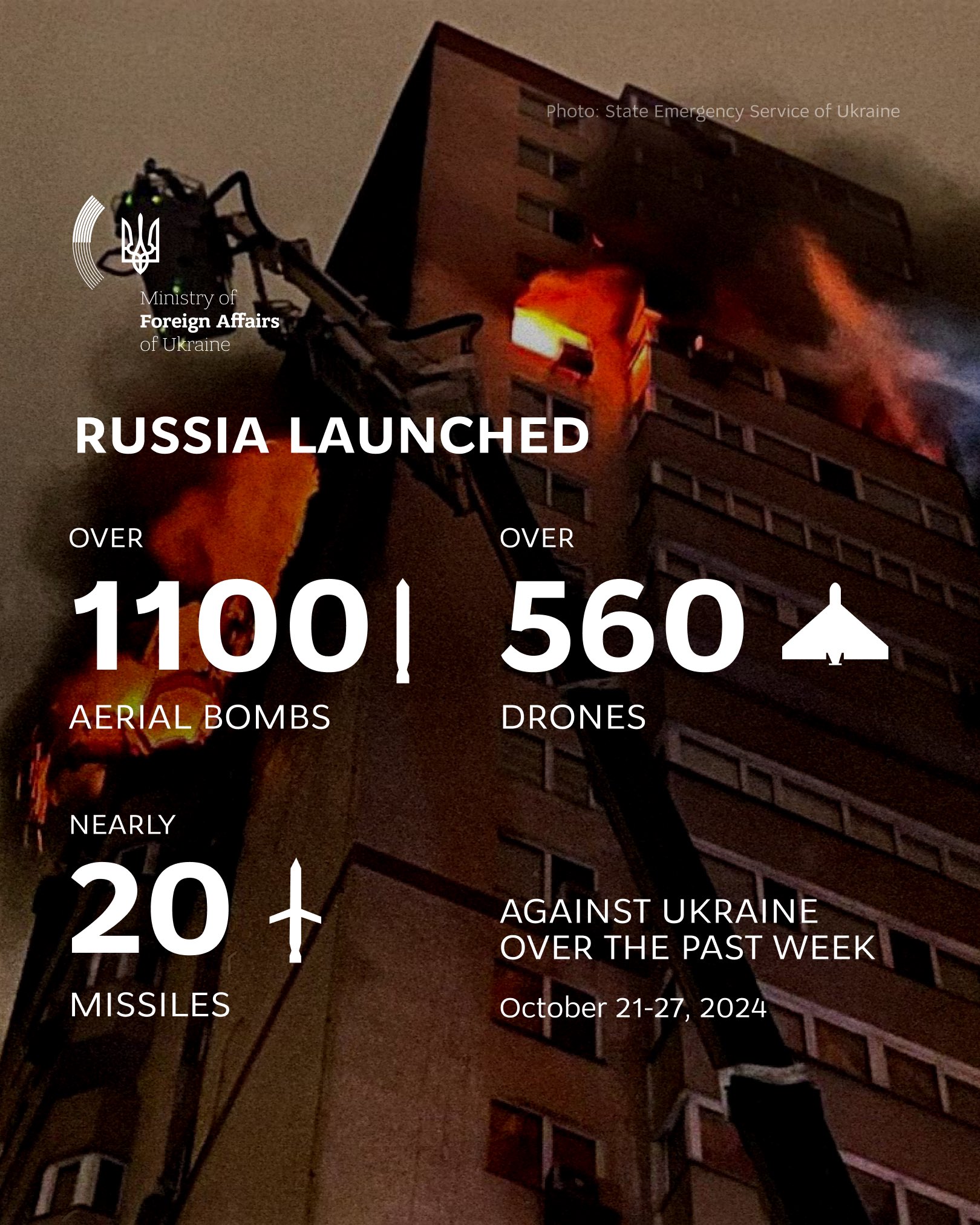 Ukraine thanks defenders amid Russian attacks