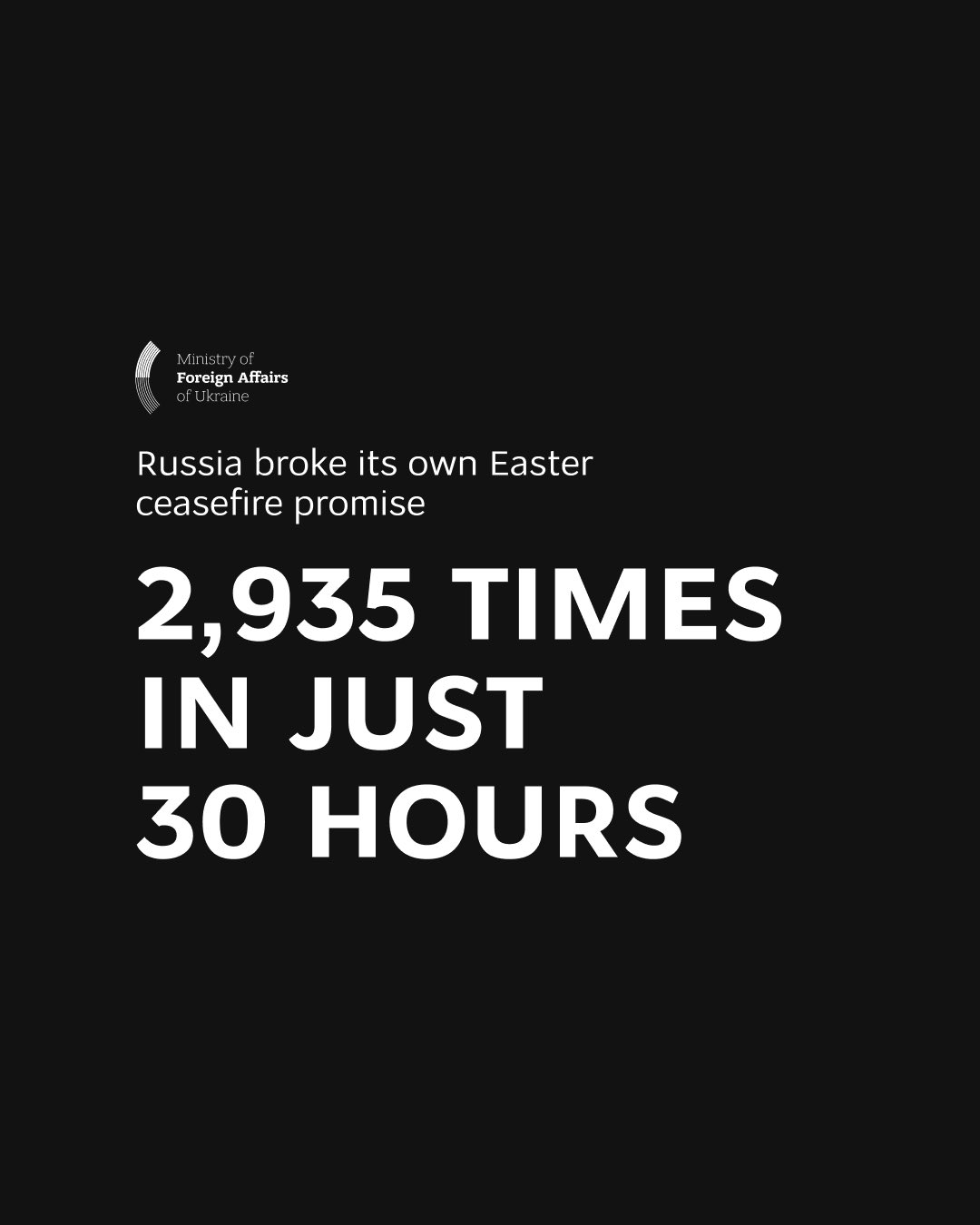 Russia Violated Ceasefire Promise 2,935 Times