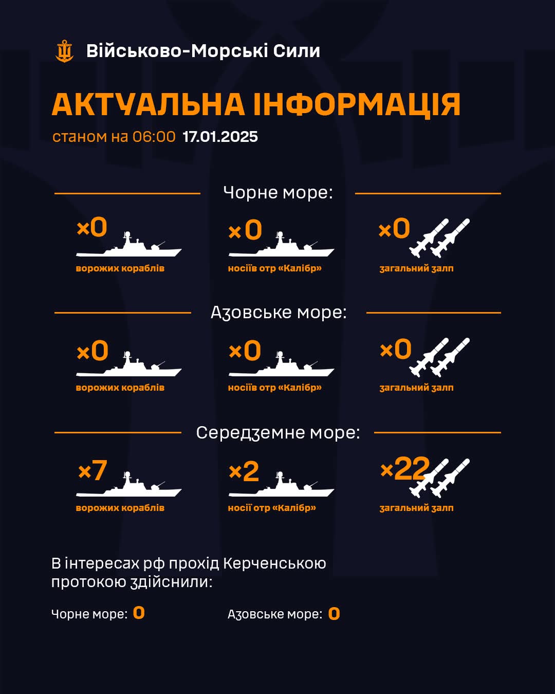 Operational Information on Russian Ships in Seas as of 17.01.2025