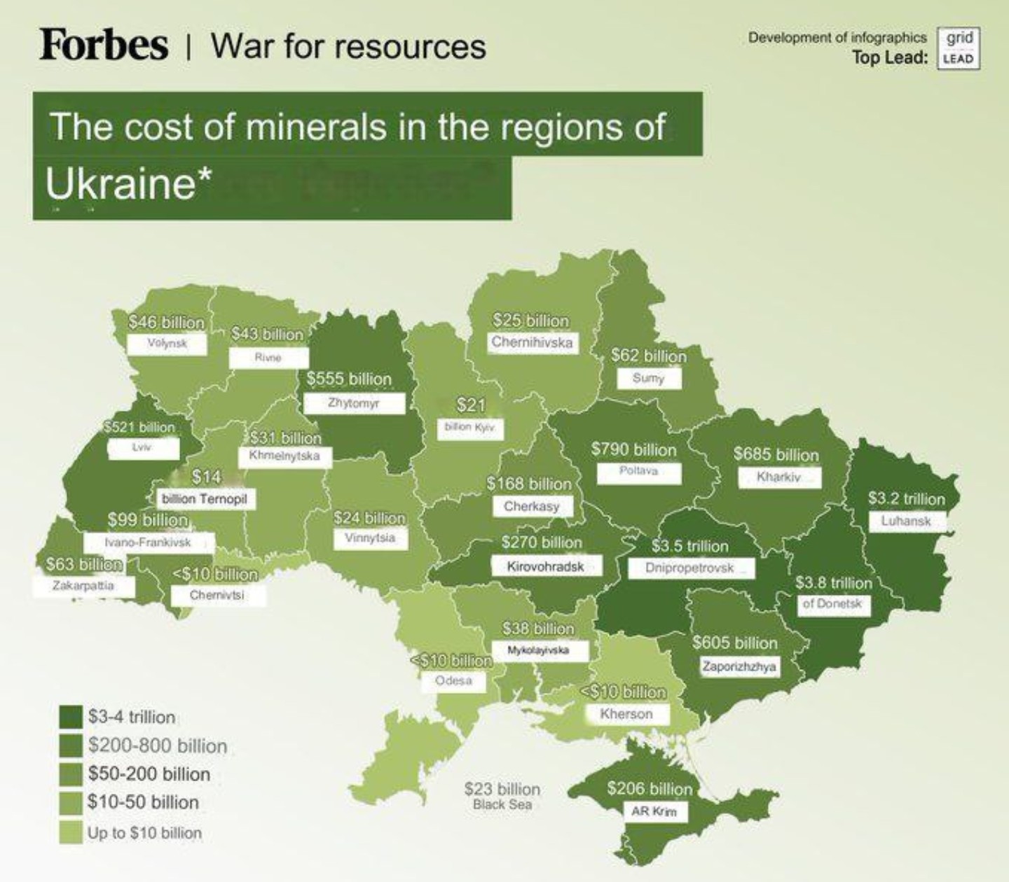 Debunking false claims about land ownership and Ukraine’s EU choice