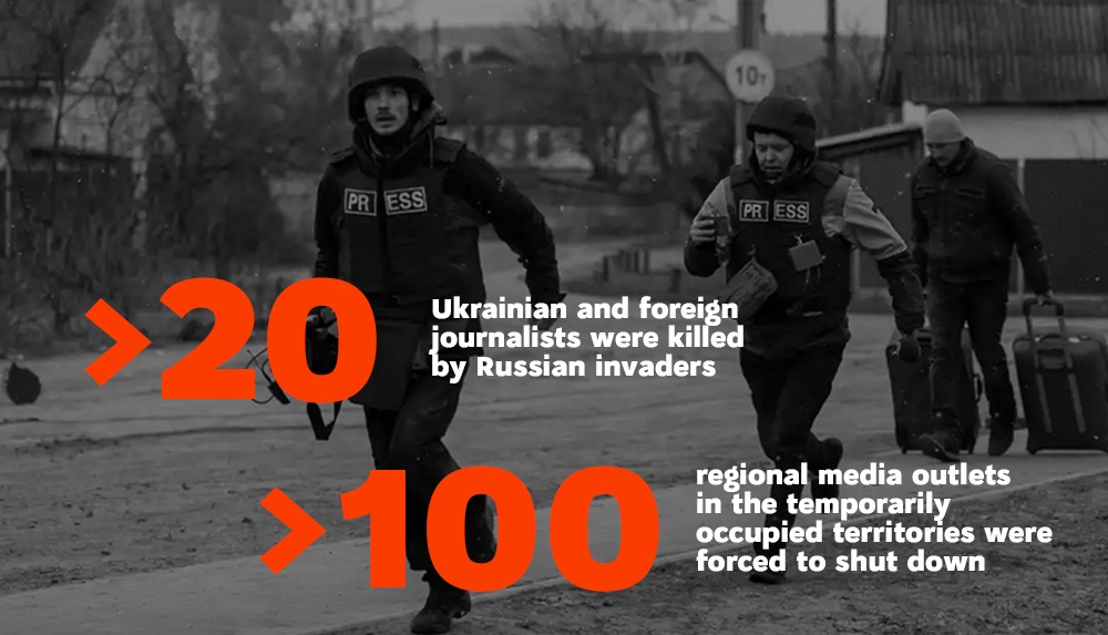 Russian invasion represses independent journalism in Ukraine