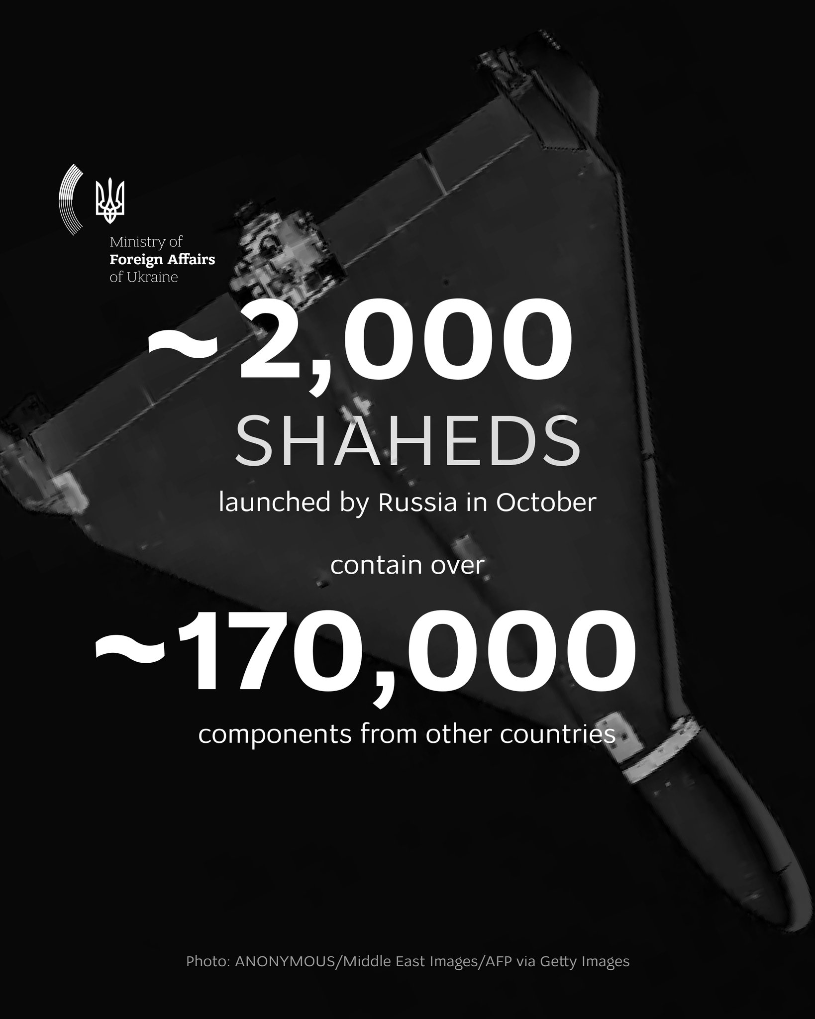 Russia escalates Shahed drone attacks on Ukrainian cities using global components