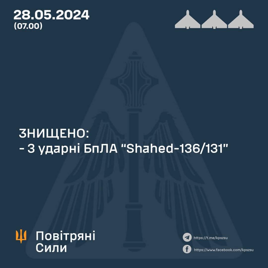 Three Shahed drones destroyed in three regions of Ukraine