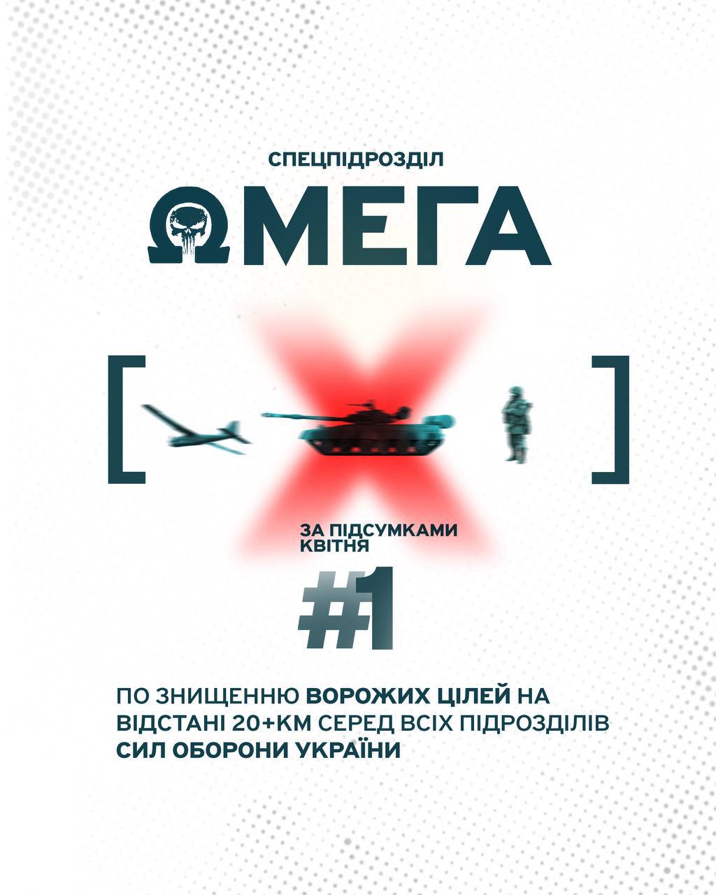 OMEGA unit tops Ukrainian forces in April target hits