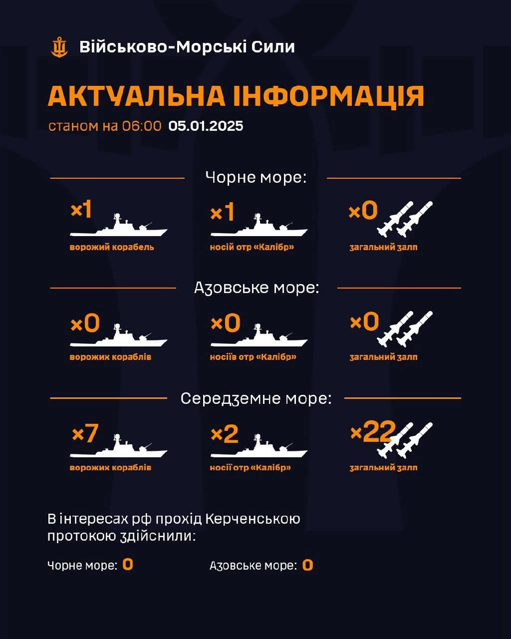 Enemy ship status in seas as of 06:00 05.01.2025