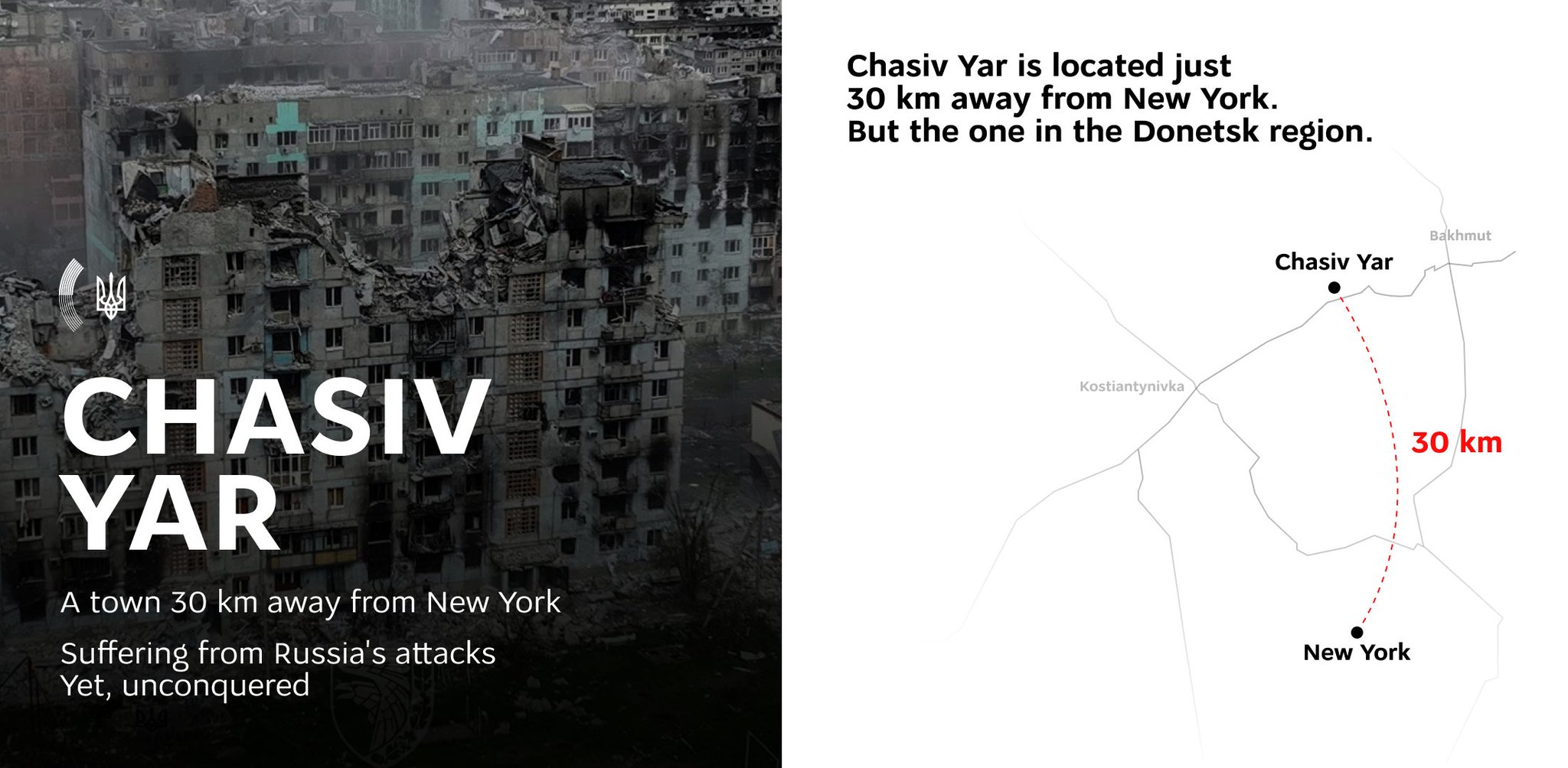Chasiv Yar near Ukrainian New York desperately needs ammunition and weapons