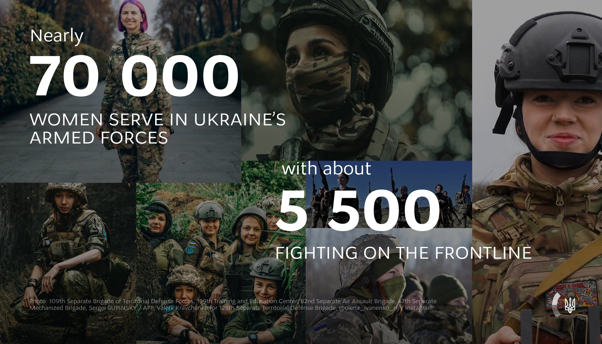 Ukrainian women fight in war: drones, mines, saving lives