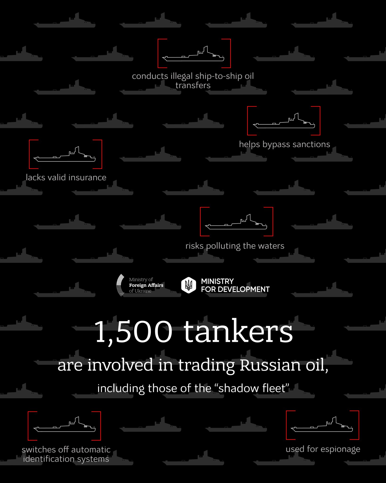 Russia uses shadow fleet to bypass oil sanctions and fund war