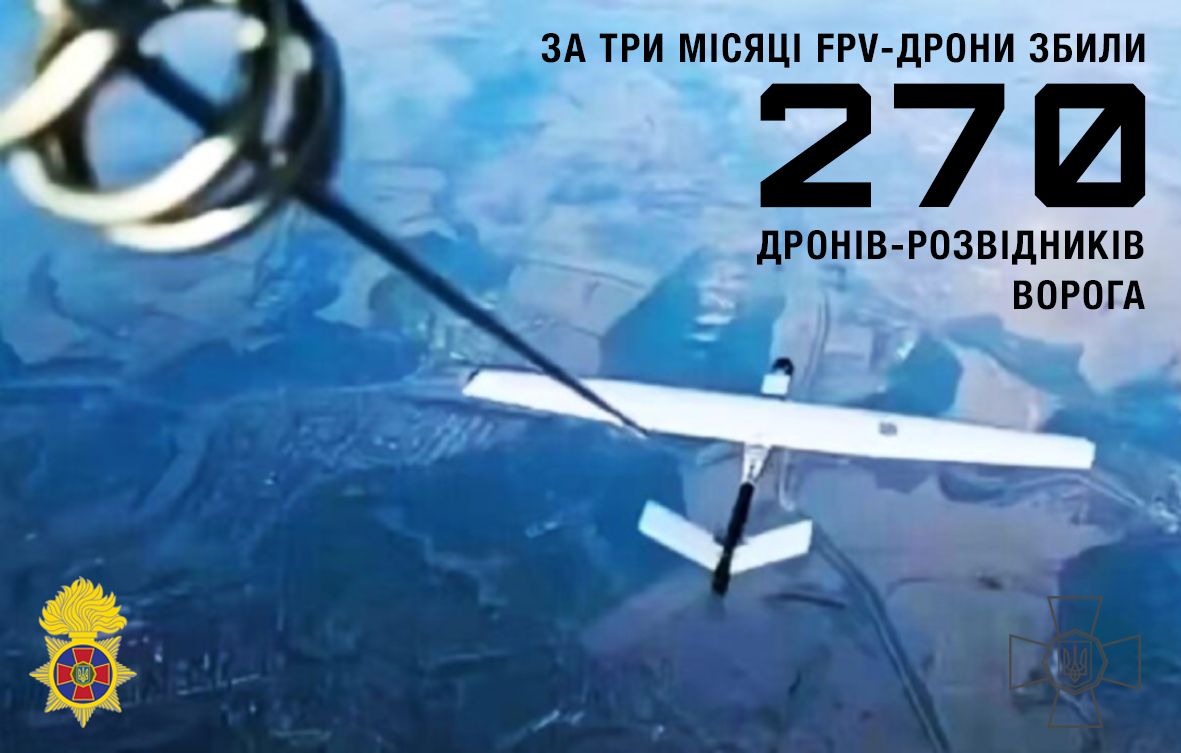 National Guard commander reports 270 Russian drones destroyed by Ukraine