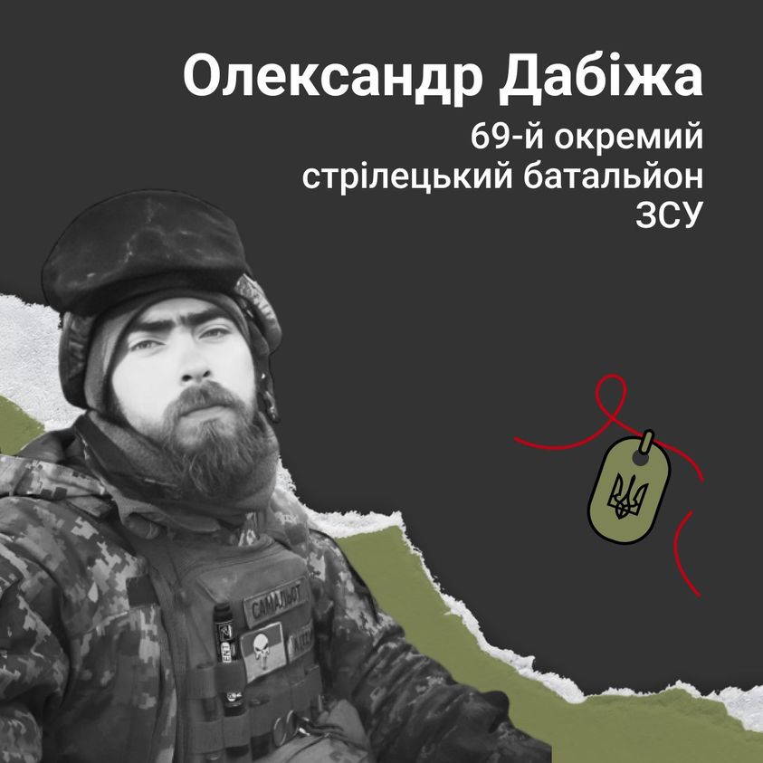 Honoring fallen Ukrainian defenders in the Russo-Ukrainian war. RIP.
