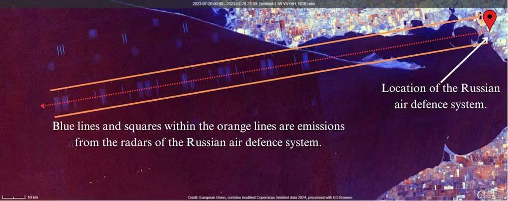 Australian researchers tracked Russian S-300 launcher using satellite data