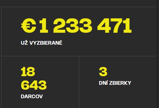 Slovaks donate over €1.2 million to “Ammunition for Ukraine” initiative