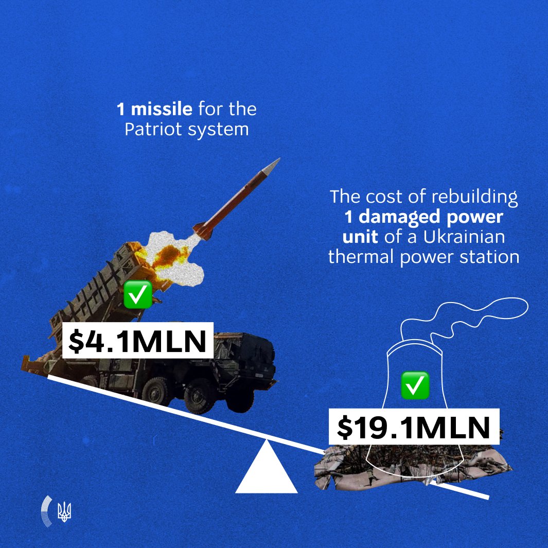 Patriot missile cheaper than rebuilding Ukraine power plant, urges investment