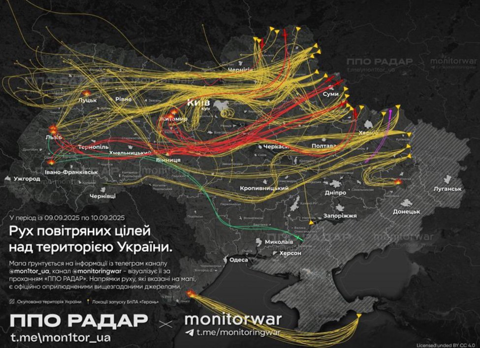 Russian drone incursion into Poland demands strong response and analysis