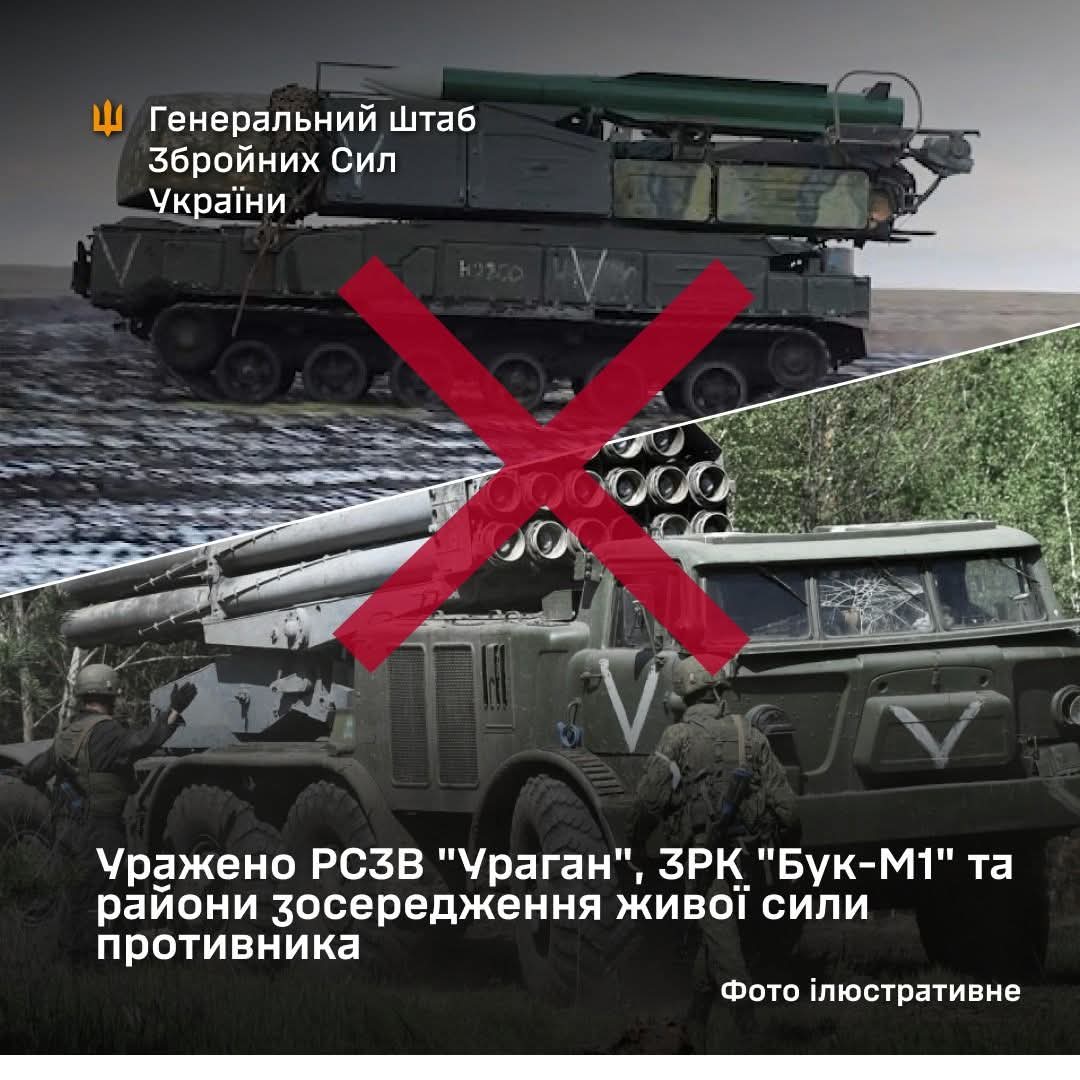 MLRS “Uragan”, SAM “Buk-M1” and enemy manpower concentrations hit
