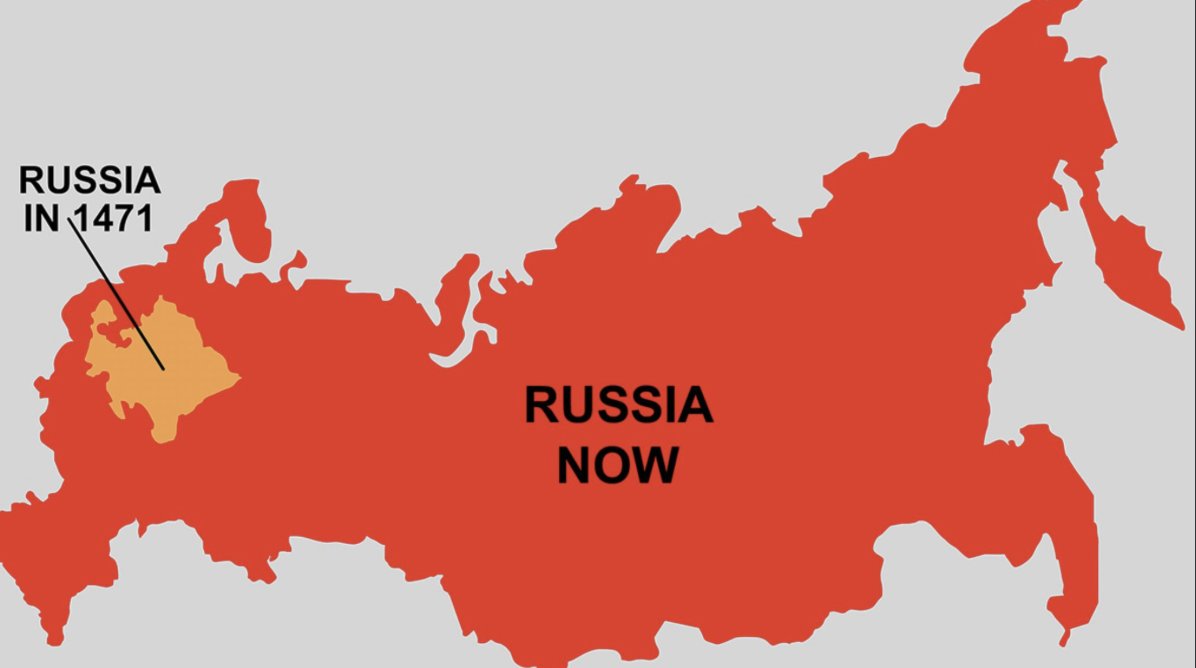 Make Russia Small Again: A Call Against Russian Colonialism