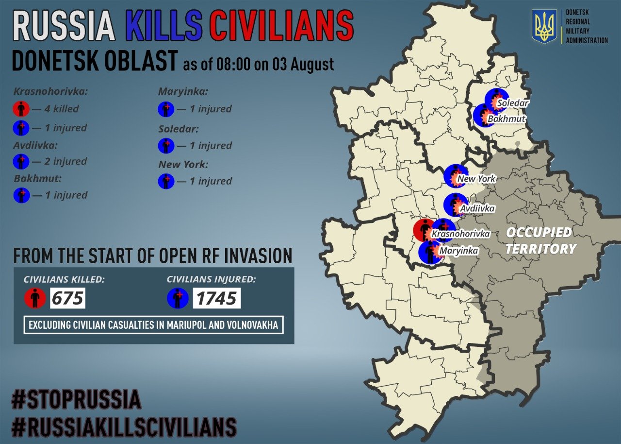 Escalation in Krasnohorivka: 4 dead, 7 injured