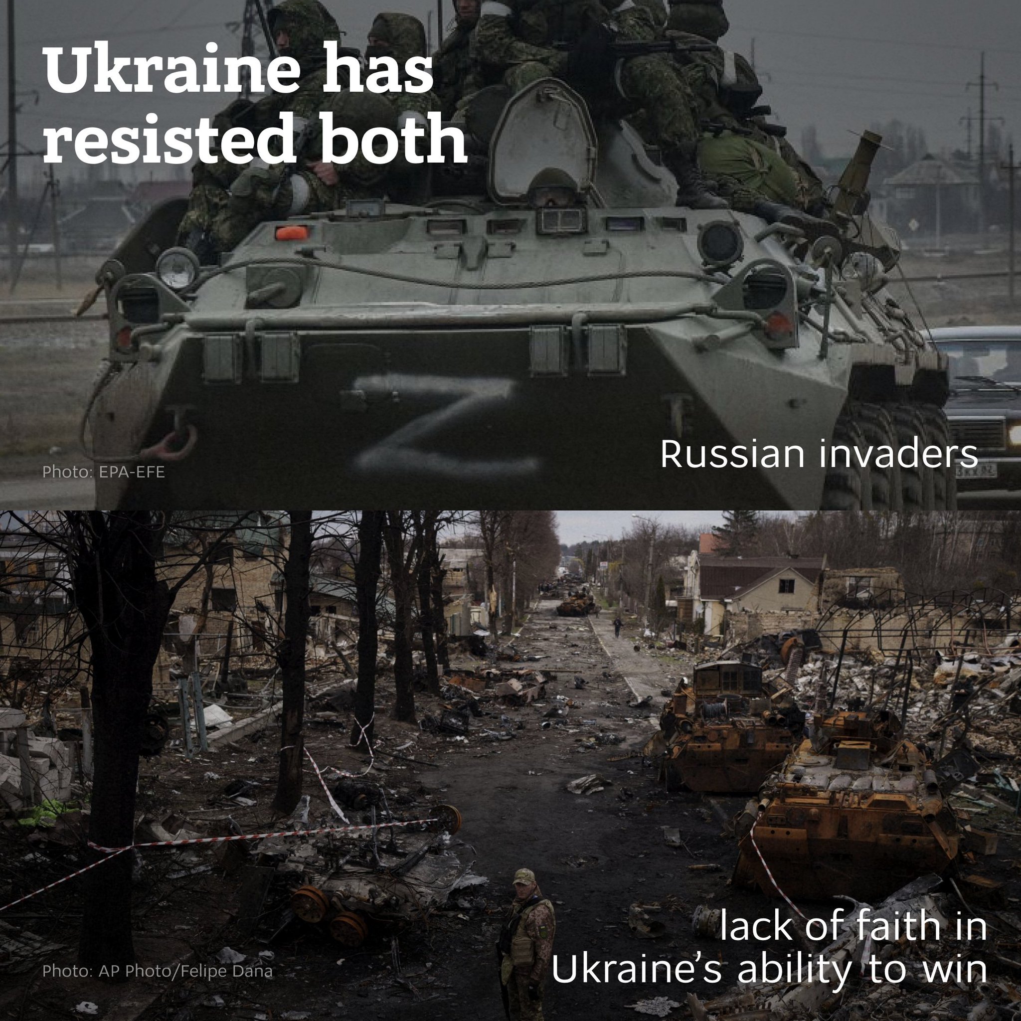 Ukraine’s 2022 Resistance Against Russian Advantages and Fight for Victory
