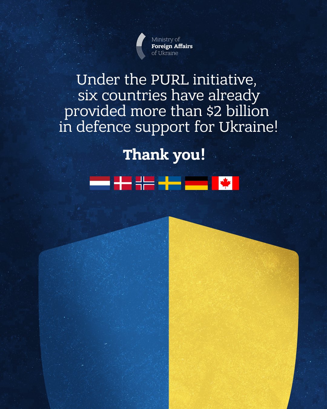 PURL Initiative: Netherlands funds $578M for Ukraine defense