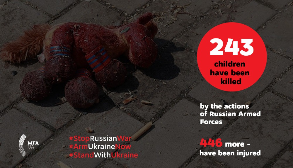Ukraine: 243 children killed, 446 injured, 230K deported to Russia