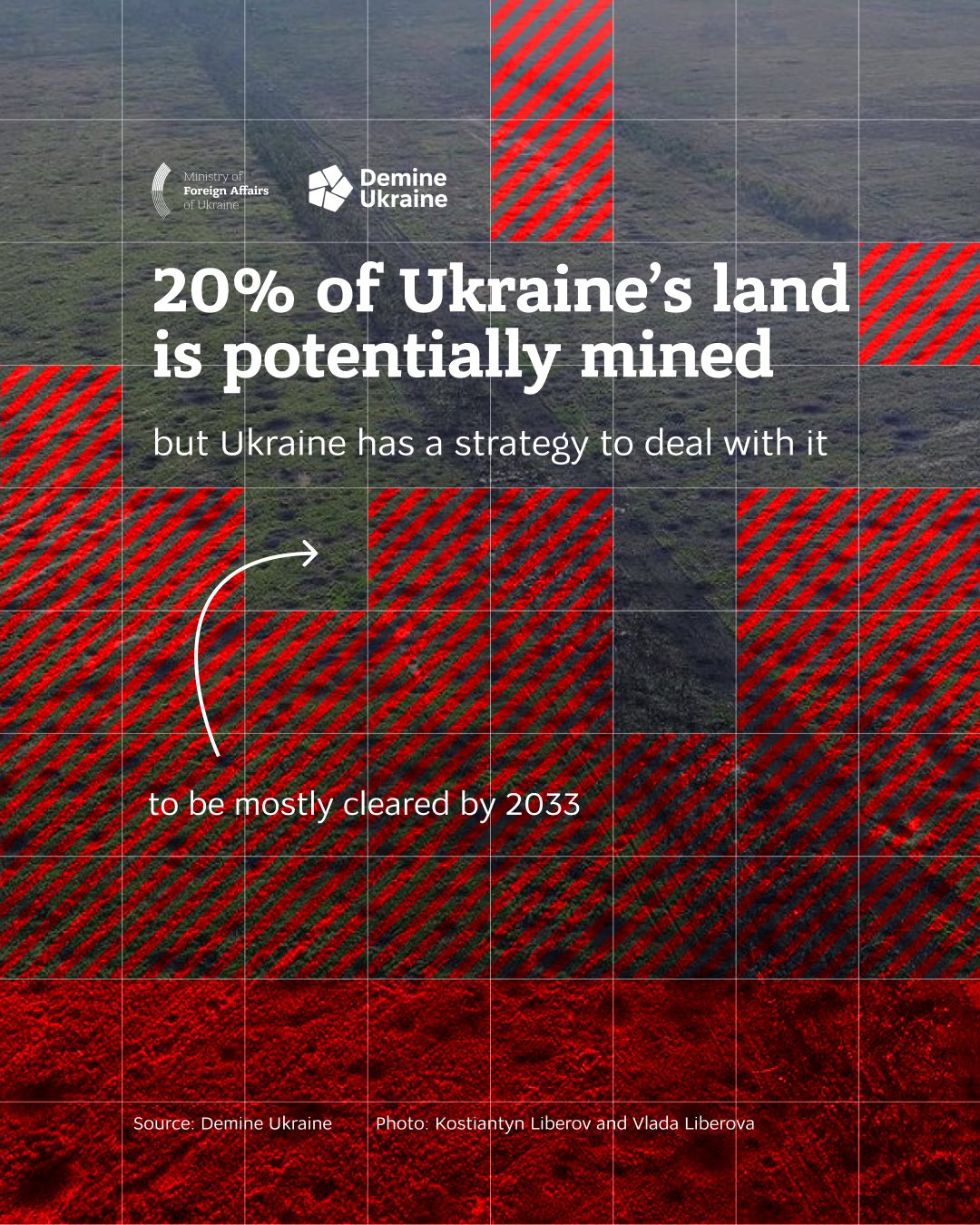 Ukraine faces challenge of land contamination from mines and ordnance