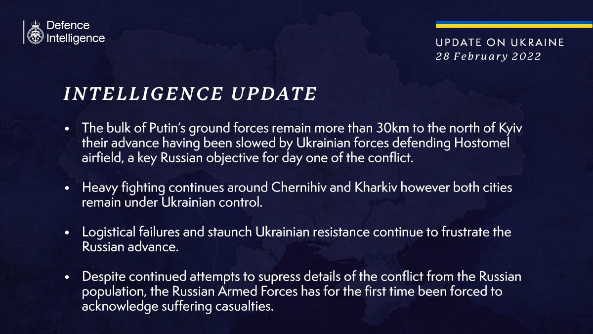 Ukrainians hold Kyiv and Kharkiv, defeating Russian invaders