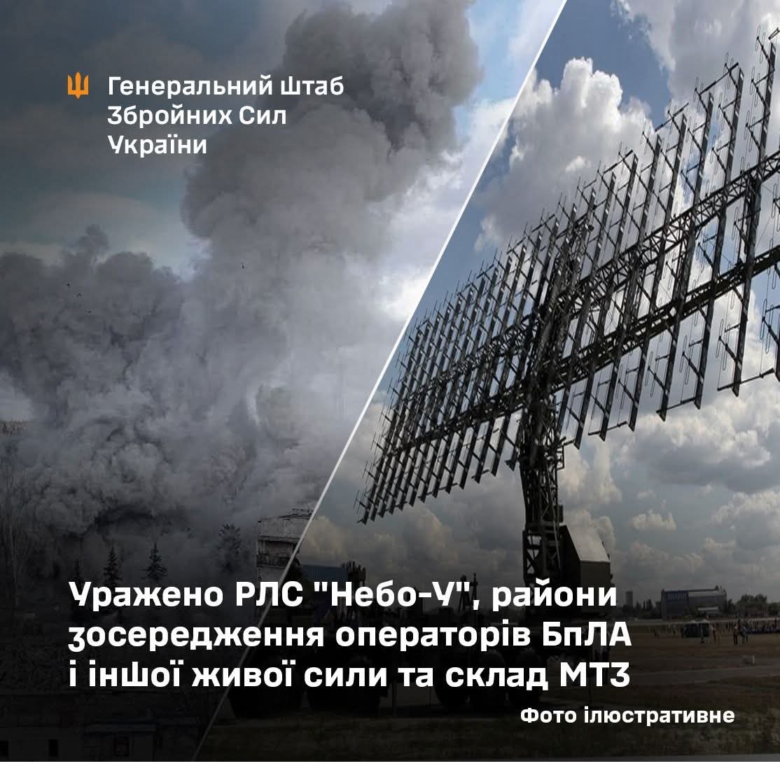 Struck Nebo-U Radar Station, UAV Operator Concentration Areas and MTZ Depot