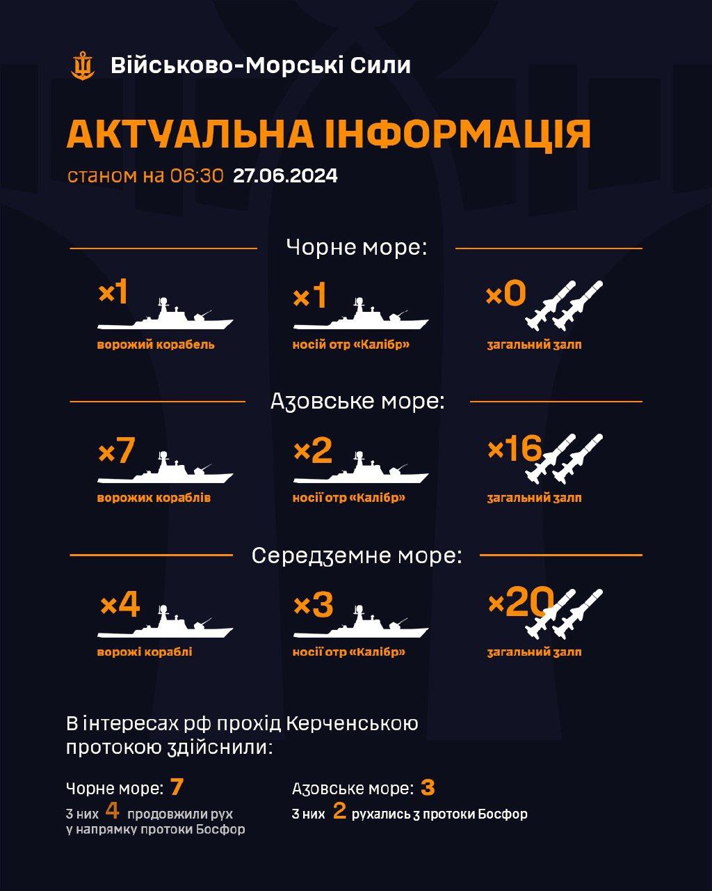 As of 06:30 on 27.06.2024: ships of the Black and Azov seas