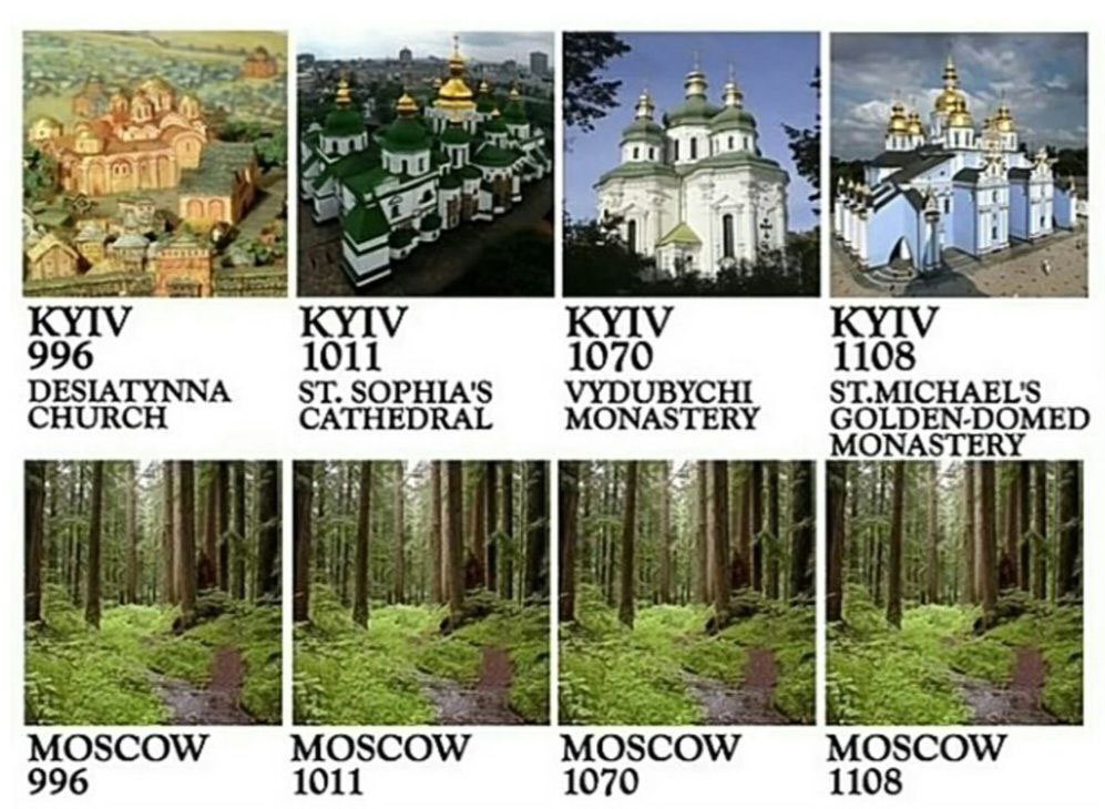 Happy Birthday, Invincible Kyiv