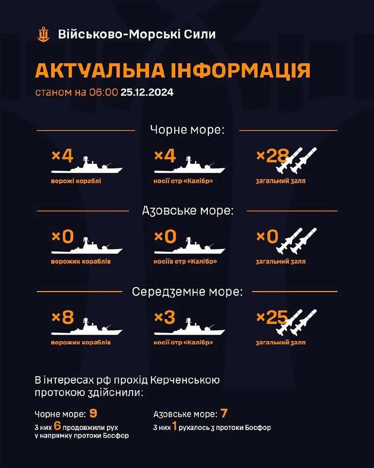 Status of enemy Kalibr carrier ships at seas on December 25, 2024