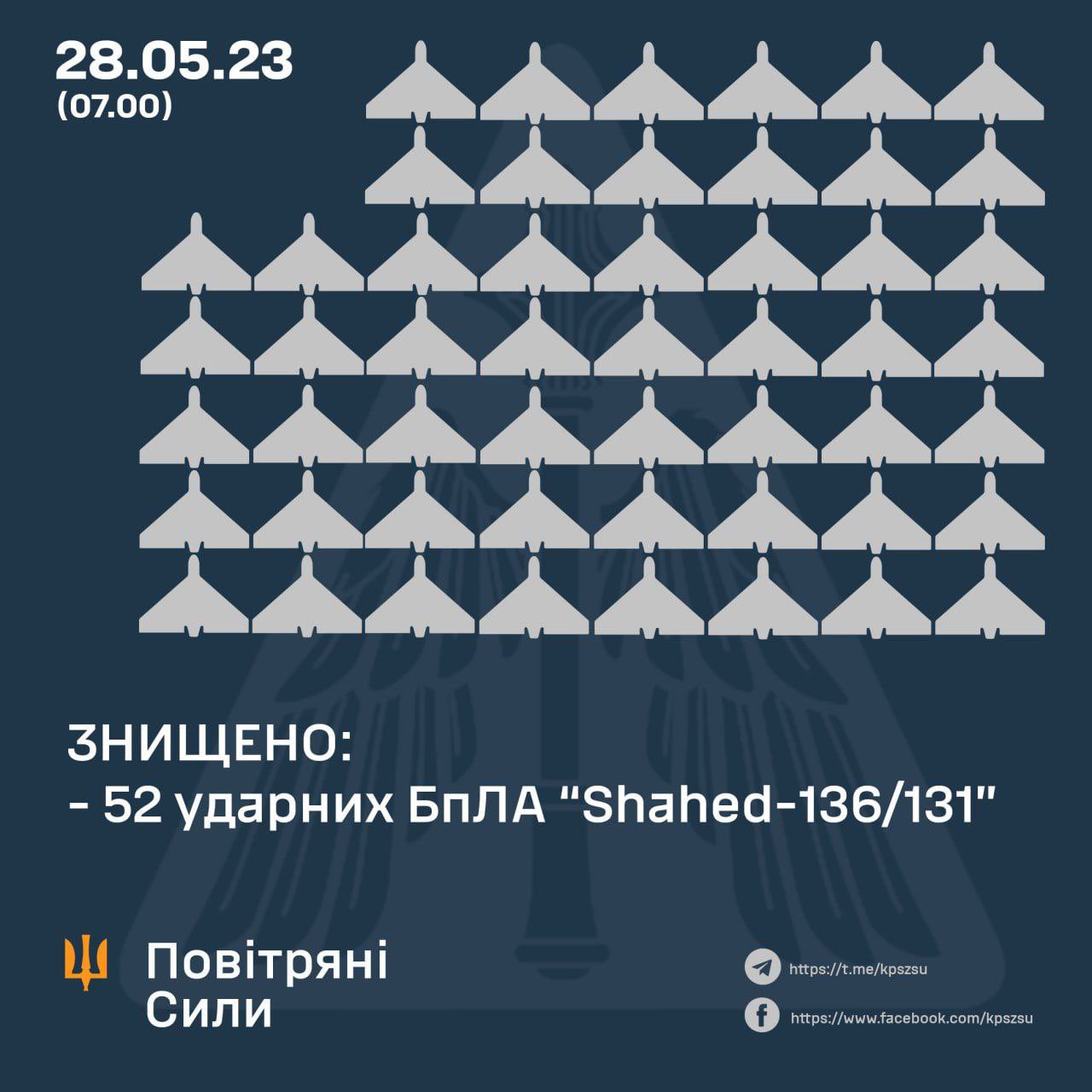 Sister’s account of night drone attack and air defense response
