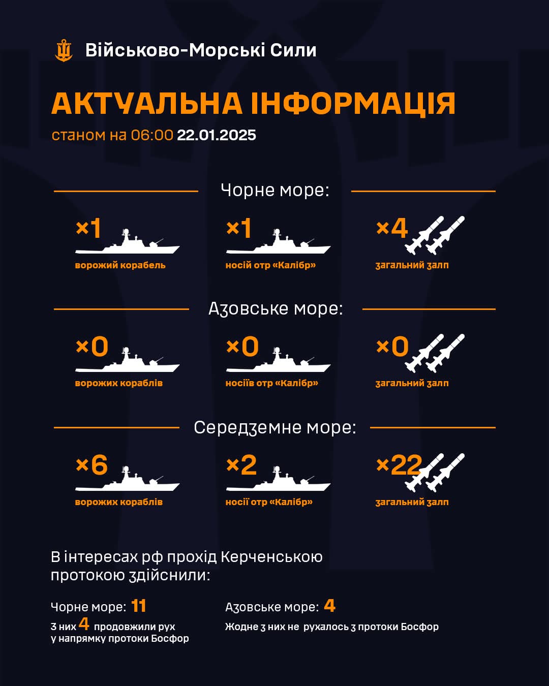 Enemy ships and Kalibr missiles at sea