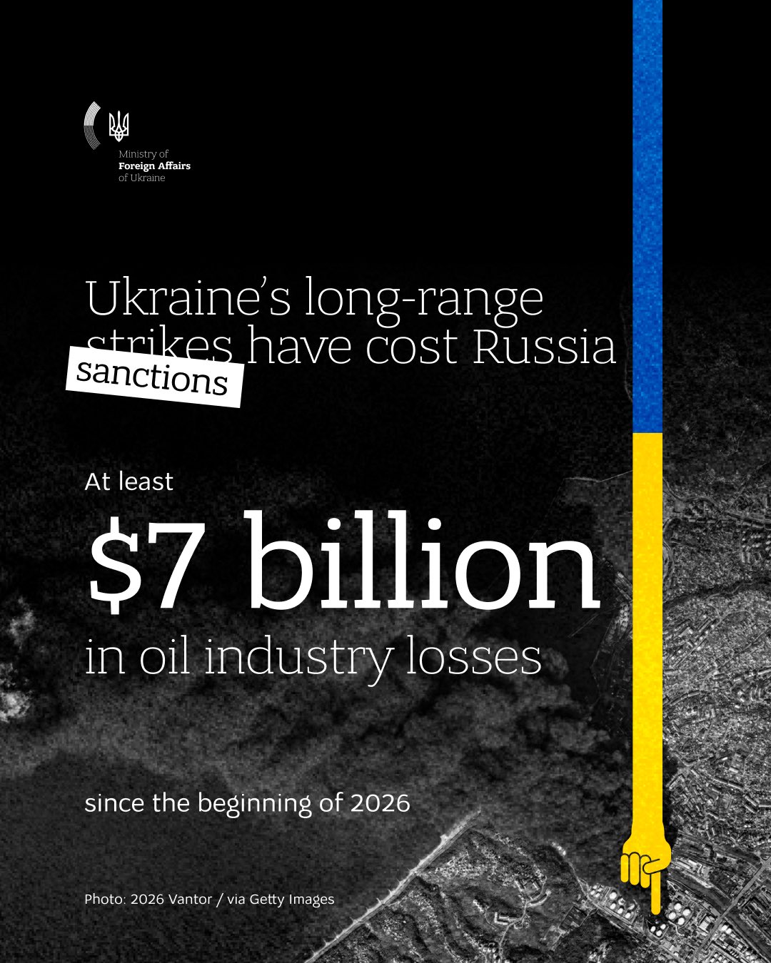 Ukraine’s intensified long-range sanctions weaken Russia’s war financing in April