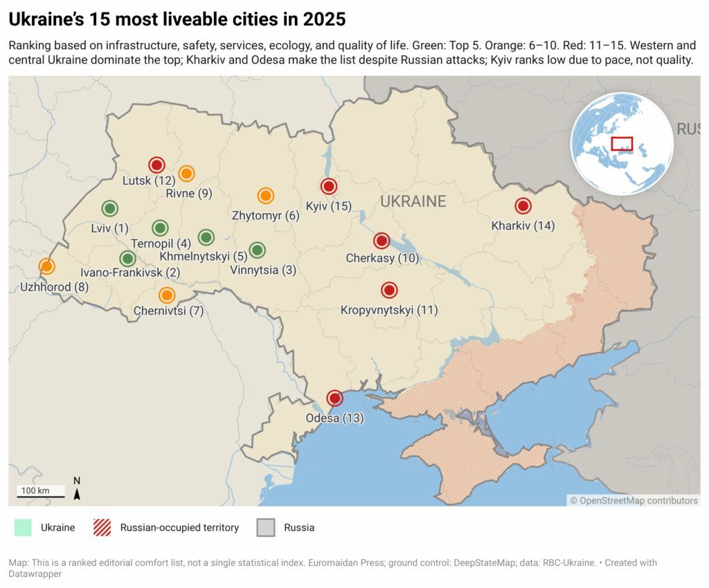 Ukraine’s 15 Most Liveable Cities 2025: Western Cities Dominate, Kyiv Ranks Last