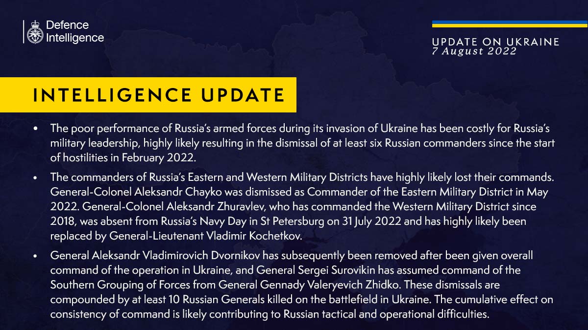 Russian Commanders and Generals Dismissed or Killed Amidst Invasion Failures